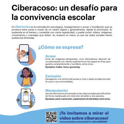 Infografia 1 