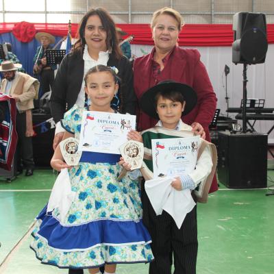 Reconocimiento Participacion 1 Ciclo 1